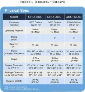 psisycal-specs-600-13000